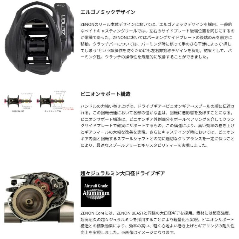 Abu Garcia ZENON Core HS8