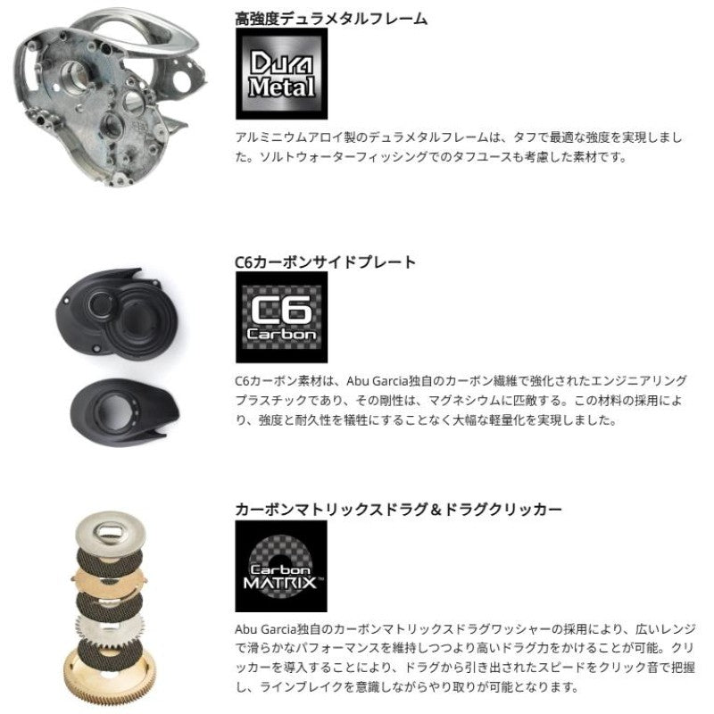 Abu Garcia ZENON Core HS8