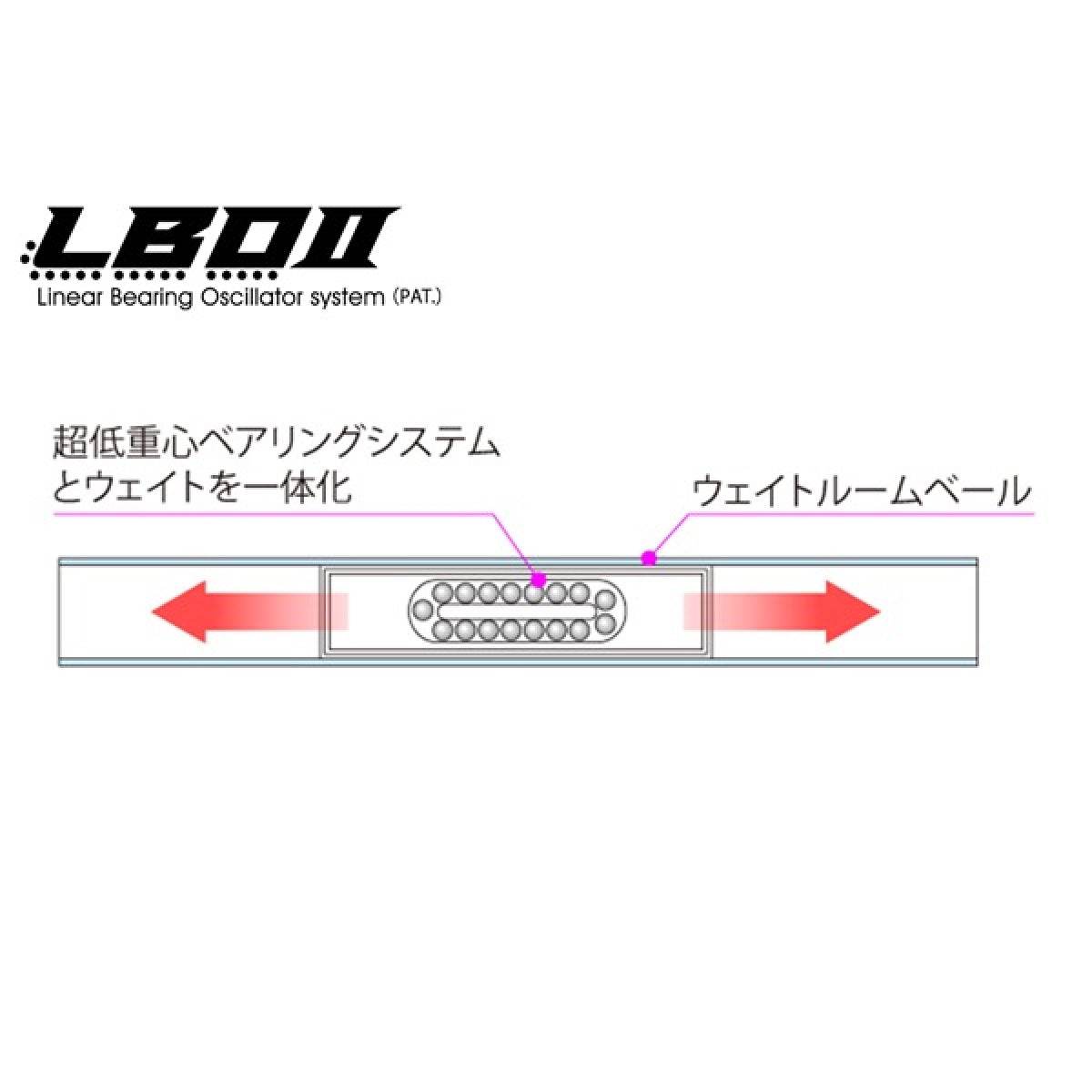 Megabass X-80 SW LBO Shallow 82mm : 12g Sinking GG GOLDEN LIME OB - Britannic Trade