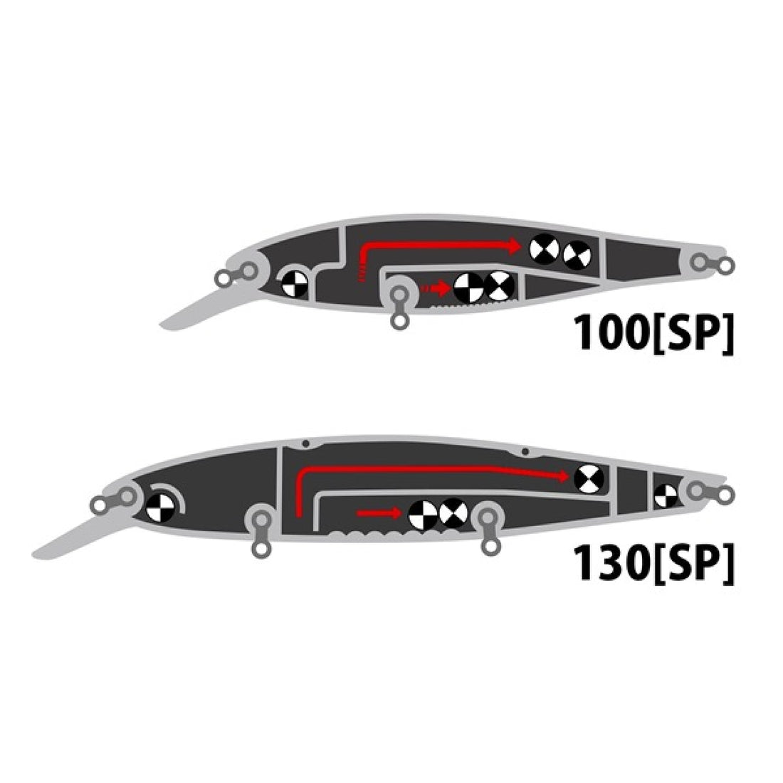 deps BALISONG MINNOW 100SP 100mm : 5/8oz Askılı #22 GM KUROKIN