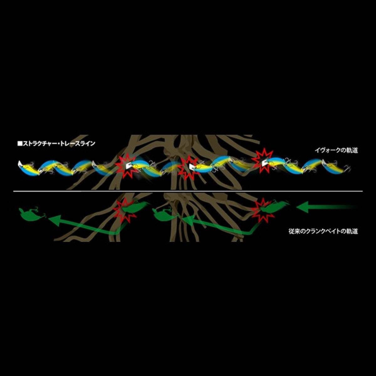 deps EVOKE 2.0 66.5mm : 18g #15 RED CLAW CHART BERRY - Britannic Trade