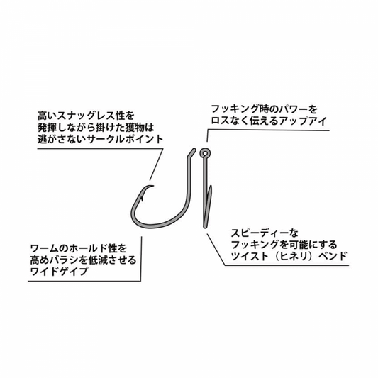 deps KINKU HOOK WEEDLESS #2 fishing terminal tackle — photo 2