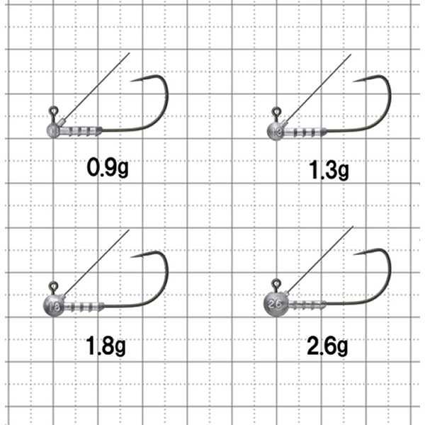 Gamakatsu HORIZON HEAD LG LIGHT Plus Guard #2 0.9g (4 pcs/pack) NANO ALPHA