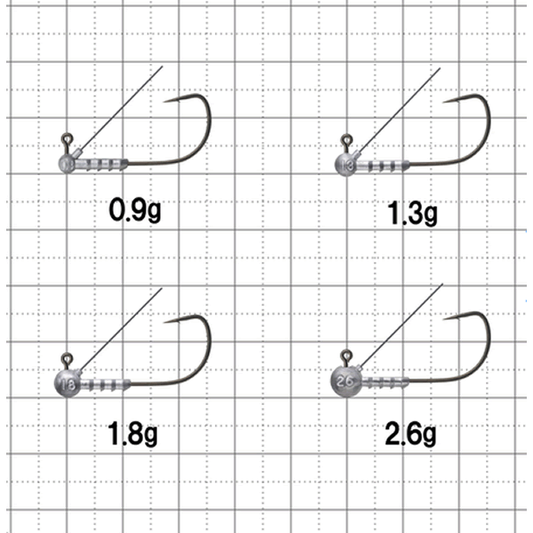 Gamakatsu HORIZON HEAD LG LIGHT Plus Guard #2 2.6g (4 pcs/pack) NANO ALPHA