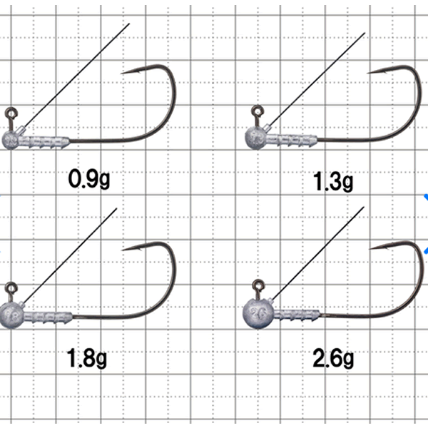 Gamakatsu HORIZON HEAD LG LIGHT Plus Guard #1/0 0.9g (4 pcs/pack) NANO ALPHA