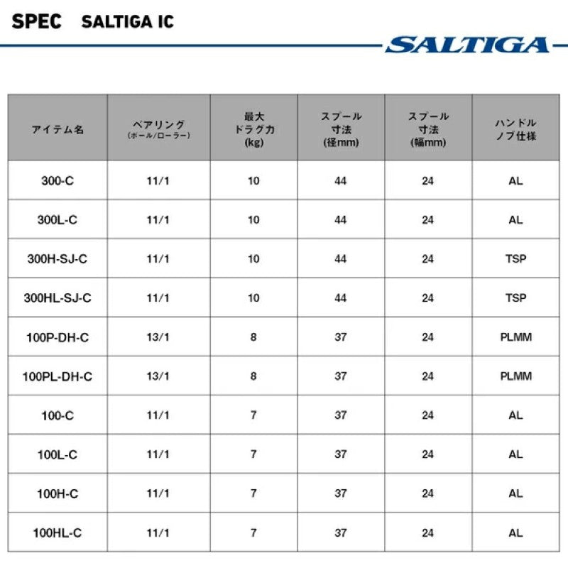 DAIWA SALTIGA IC 25 SALTIGA IC 100P-DH-C RIGHT fishing reel