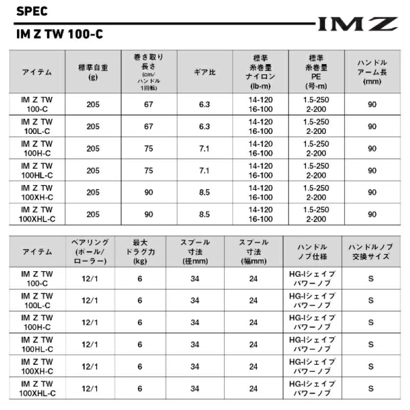 DAIWA 25 IM Z TW 100HL-C