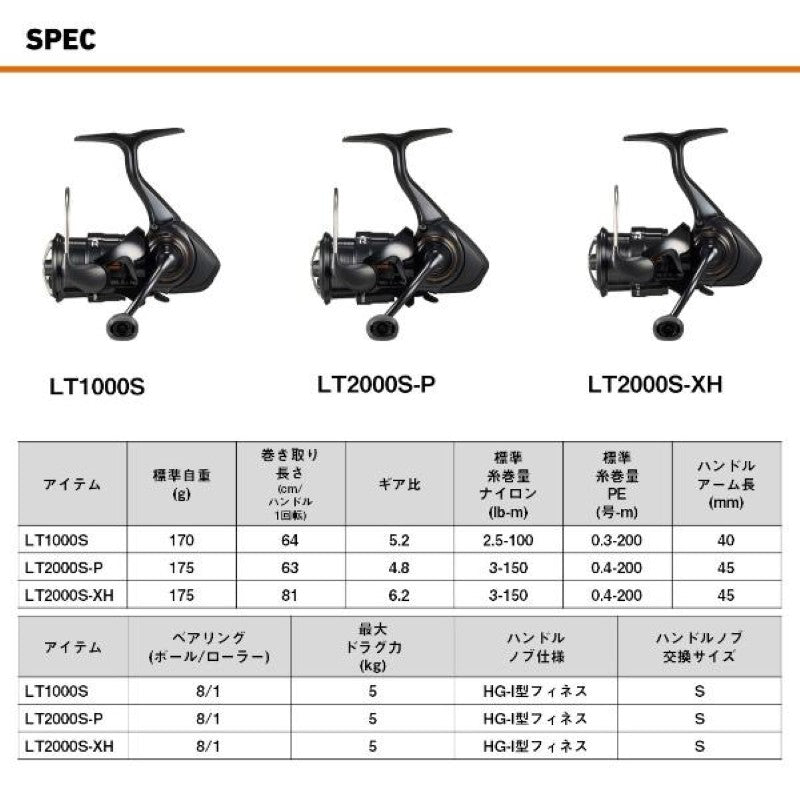 DAIWA 25 IPRIMI LT1000S