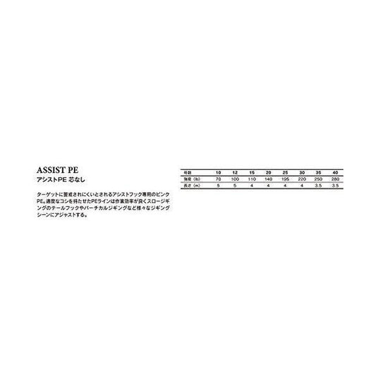 XESTA ASSIST PE (W/O CORE) #15(110Lb) : 4m PINK fishing terminal tackle — photo 2