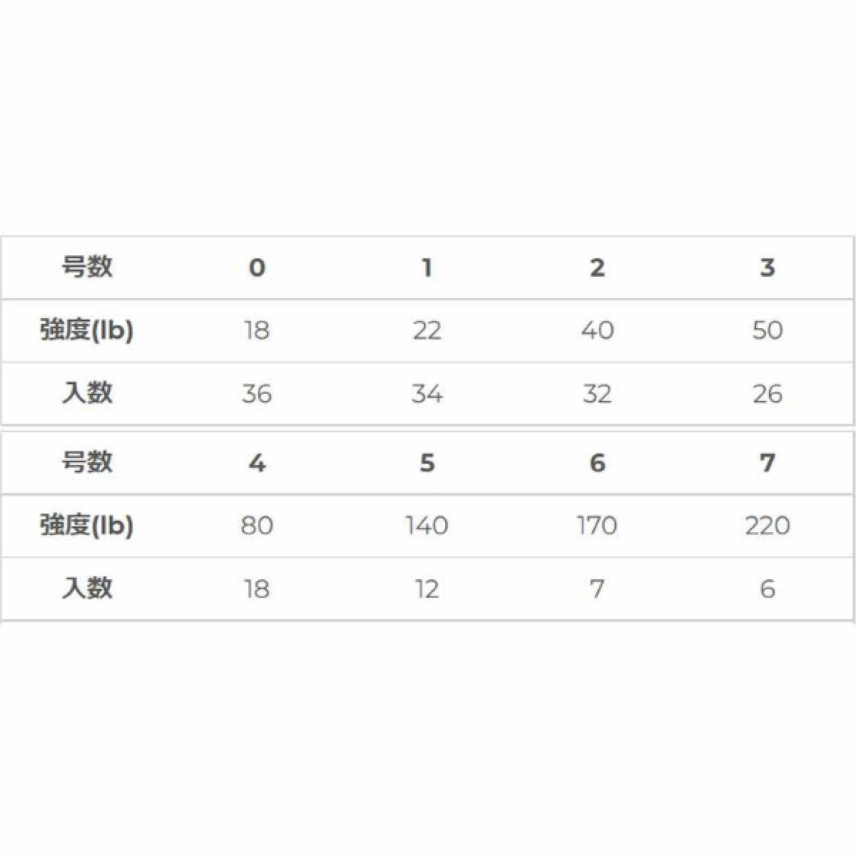 XESTA HARD SPLIT RING #4 (18 pcs/pack) - Britannic Trade