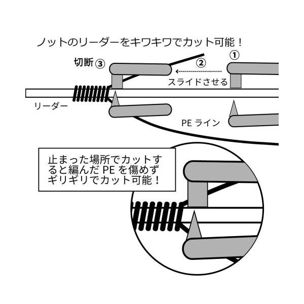 BREADEN KIWA CUTTER 60mm BLACK - Britannic Trade