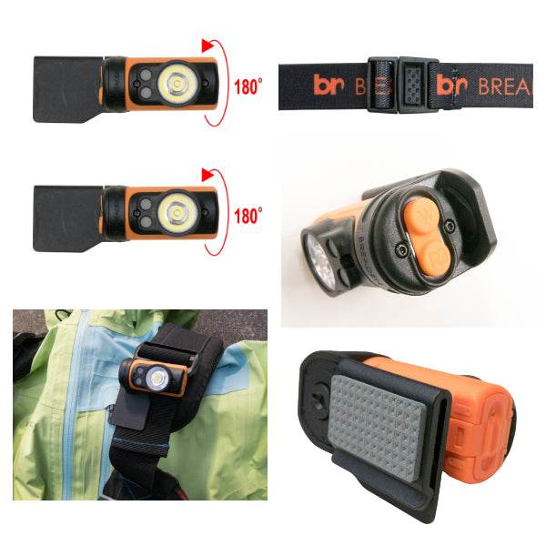 BREADEN NOT ONLY NECK LIGHT 56×25×25mm BNL-05 ORANGE - Britannic Trade