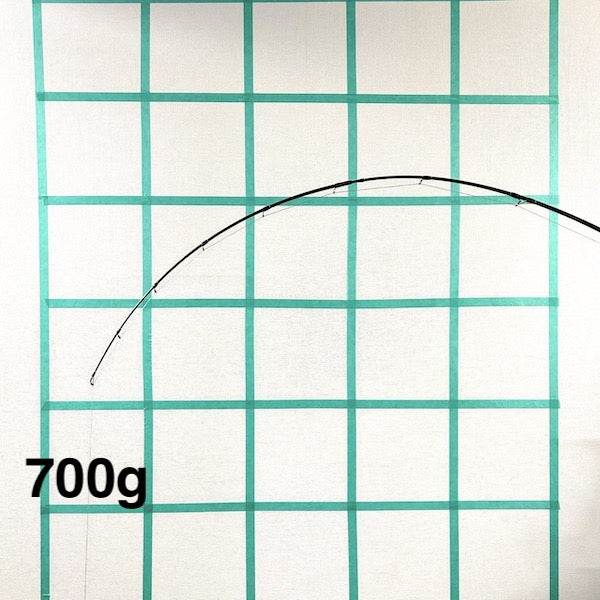 Jet Slow Jet Setter Jet Setter 61C (4 pieces, Casting) - Britannic Trade