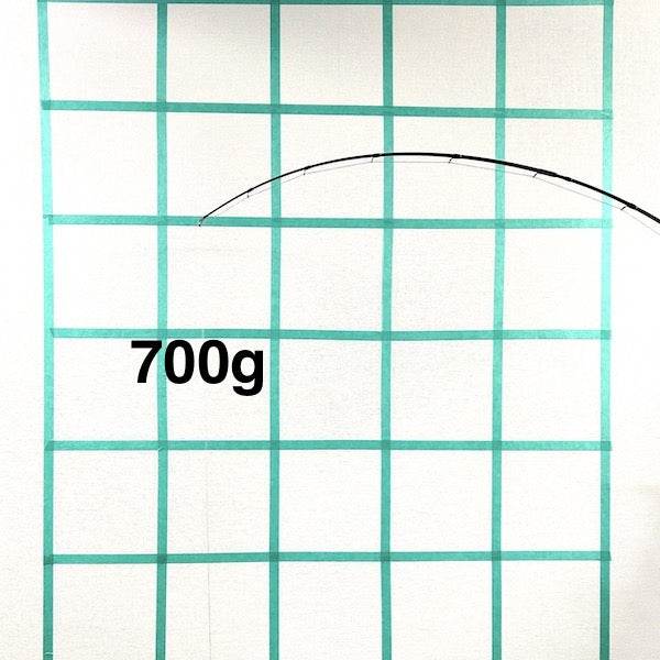 Jet Slow Jet Setter Jet Setter 63C (4 pieces, Casting) - Britannic Trade