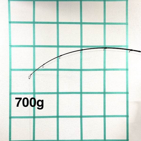Jet Slow Jet Setter Jet Setter 78C (4 pieces, Casting) - Britannic Trade