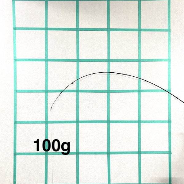Jet Slow Jet Setter Jet Setter 46C (4 pieces, Casting) - Britannic Trade