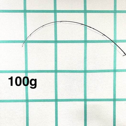 Jet Slow Jet Setter Jet Setter 36C SPROUT (3 pieces, Casting) - Britannic Trade