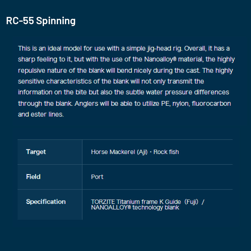 Ripple Fisher Real Crescent RC-55 Spinning (2 pieces, Spinning)