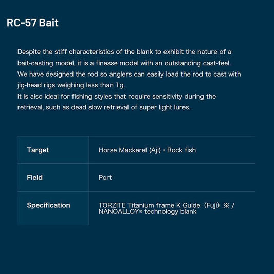 Ripple Fisher Real Crescent RC-57 Bait (2 pieces, Casting) - Britannic Trade