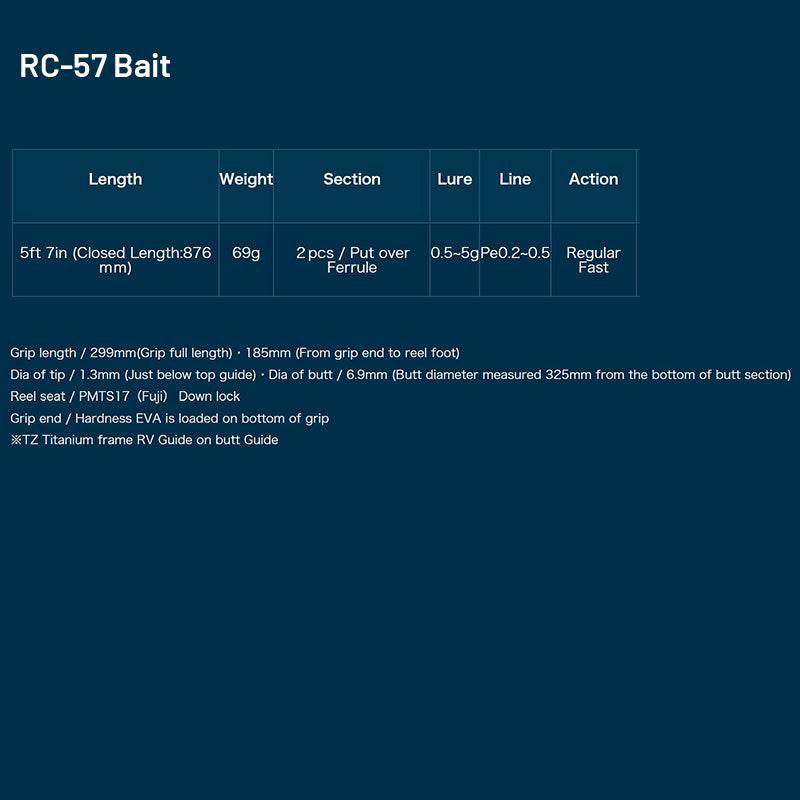 Ripple Fisher Real Crescent RC-57 Bait (2 pieces, Casting) - Britannic Trade