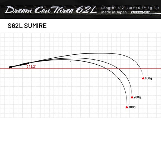 Dreem UP Dreem Con Three S62L SUMIRE (Spinning) fishing rod — photo 2