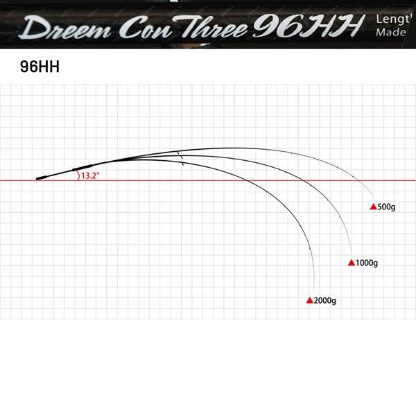Dreem UP Dreem Con Three 96HH (Spinning) - Britannic Trade