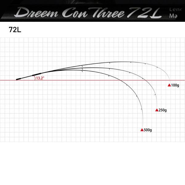 Dreem UP Dreem Con Three 72L (Spinning) - Britannic Trade