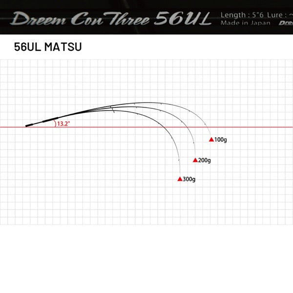 Dreem UP Dreem Con Three 56UL MATSU (Spinning) fishing rod