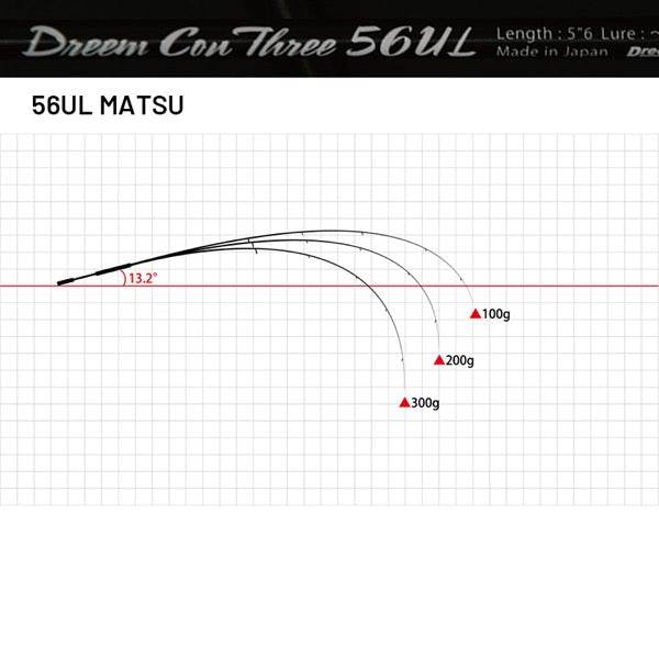 Dreem UP Dreem Con Three 56UL MATSU (Spinning) - Britannic Trade