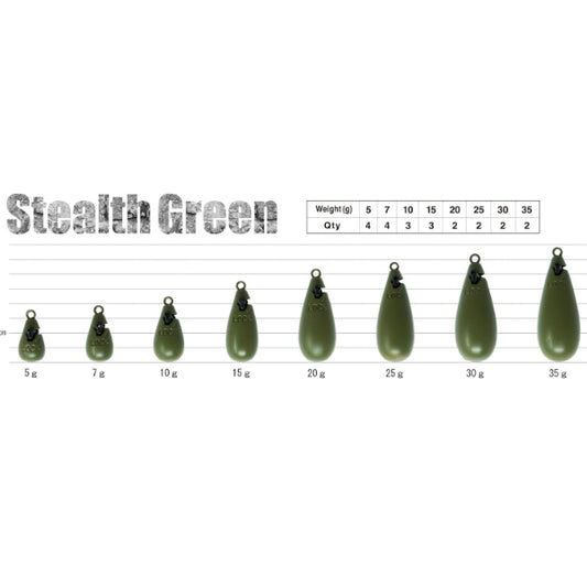 RUDIE'S ROCK GAME SINKER 35g (2 pcs/pack) STEALTH GREEN fishing terminal tackle — photo 2