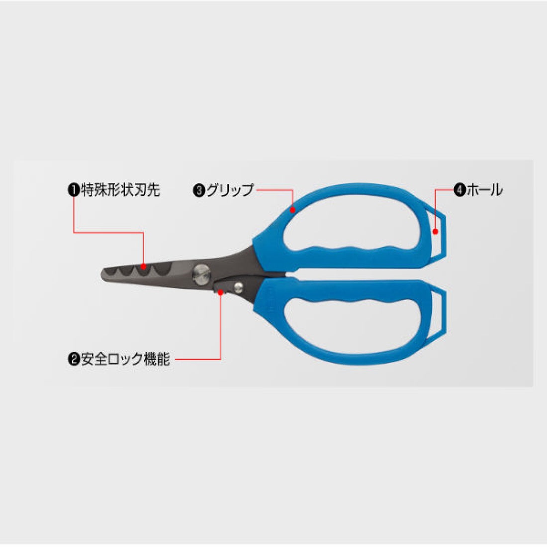 Golden Mean OS SCISSORS 187mm : 83g #RED fishing accessory — photo 2