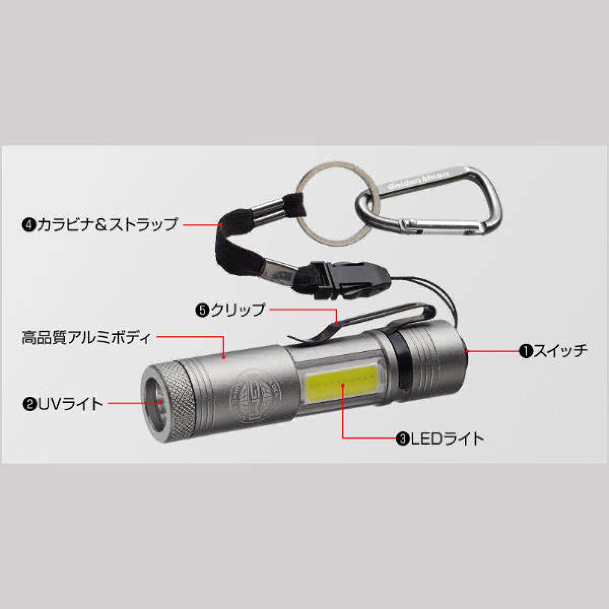 Golden Mean GM UV LIGHT 90 x 20mm : 33g #GUN METAL - Britannic Trade