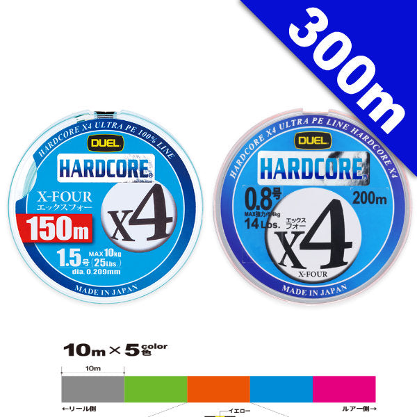 DUEL HARDCORE X4 #3 (40lb) - 300m H3253N-5CBL Çok Renkli