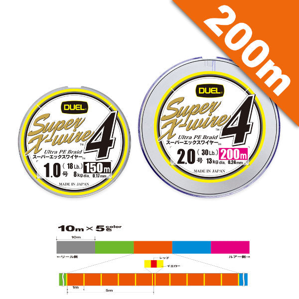 DUEL SUPER X-WIRE 4 #0.8 (14 lb) - 200m H3589N-5CR Çoklu