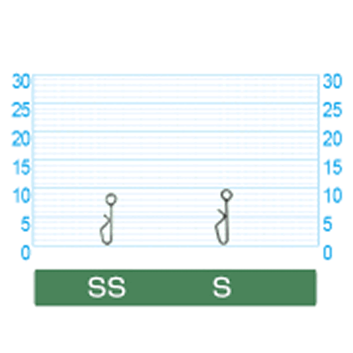 OWNER P-27 ITTE SNAP S - Britannic Trade