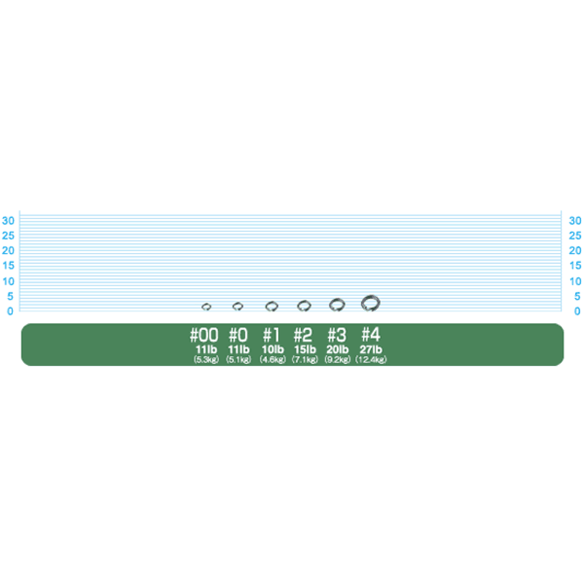 OWNER P-04 SPLIT RING FINE WIRE #3 - Britannic Trade