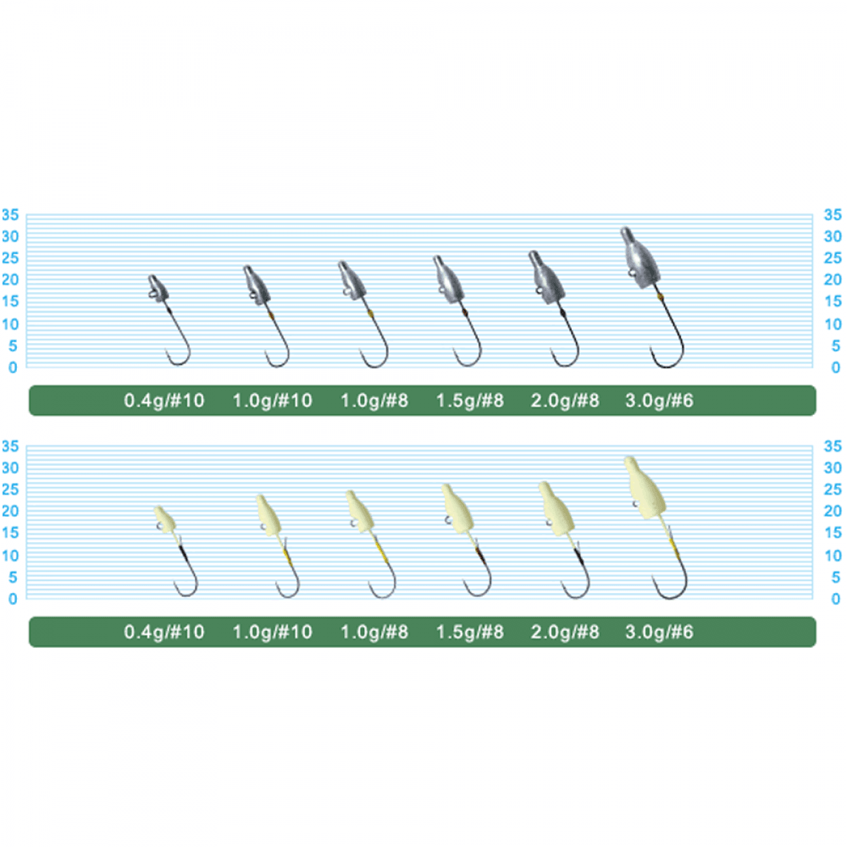 OWNER JH-83 MEBARU DAMA #10 : 0.4g (5 pcs/pack) - Britannic Trade