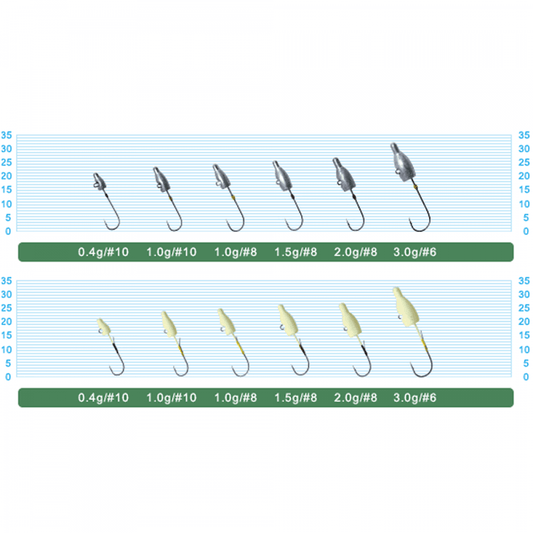 OWNER JH-83 MEBARU DAMA #10 : 0.4g (5 pcs/pack) fishing terminal tackle — photo 2