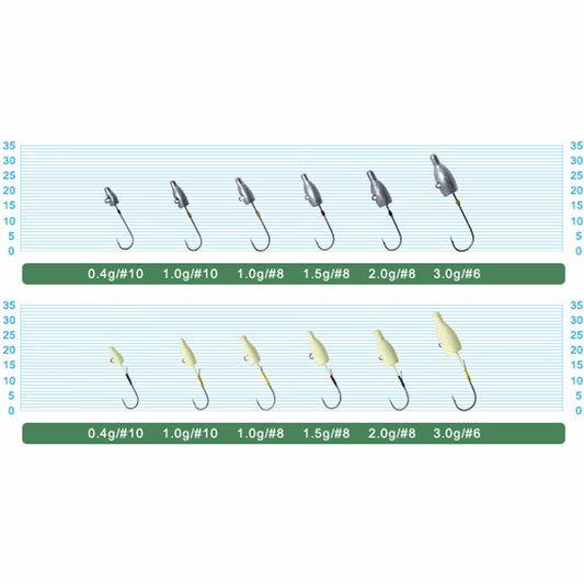 OWNER JH-83 MEBARU DAMA #8 : 1.5g (5 pcs/pack) fishing terminal tackle — photo 2