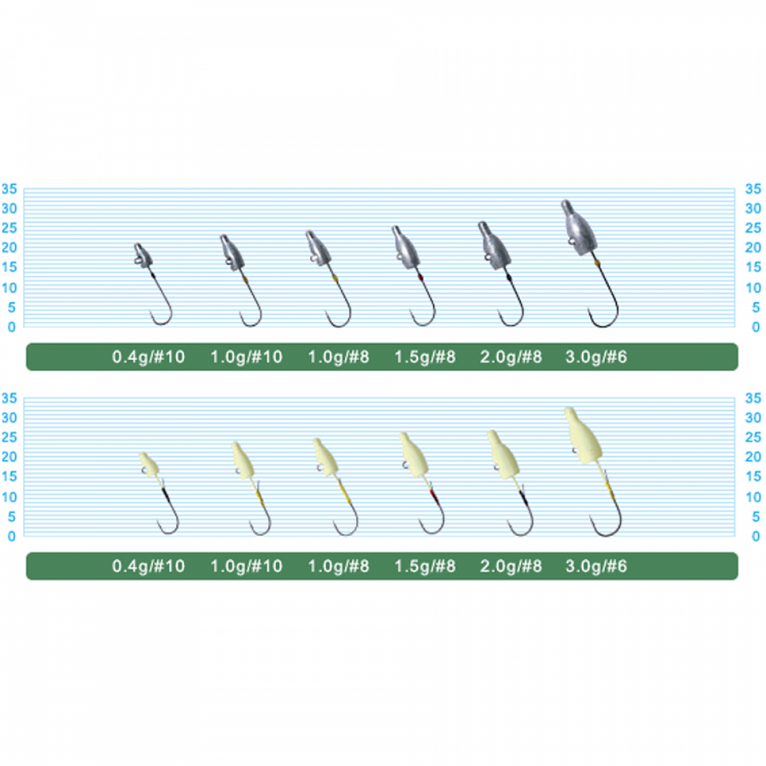 OWNER JH-83 MEBARU DAMA #8 : 2.0g (5 pcs/pack) fishing terminal tackle — photo 2