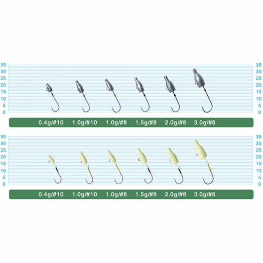 OWNER JH-83 MEBARU DAMA #8 : 2.0g (5 pcs/pack) fishing terminal tackle — photo 2