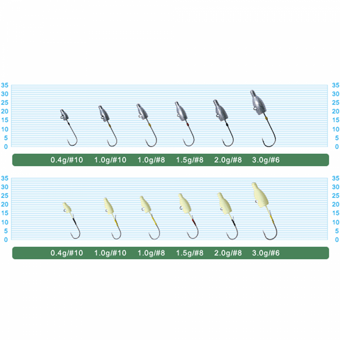OWNER JH-83 MEBARU DAMA #6 : 3.0g (5 pcs/pack) fishing terminal tackle — photo 2