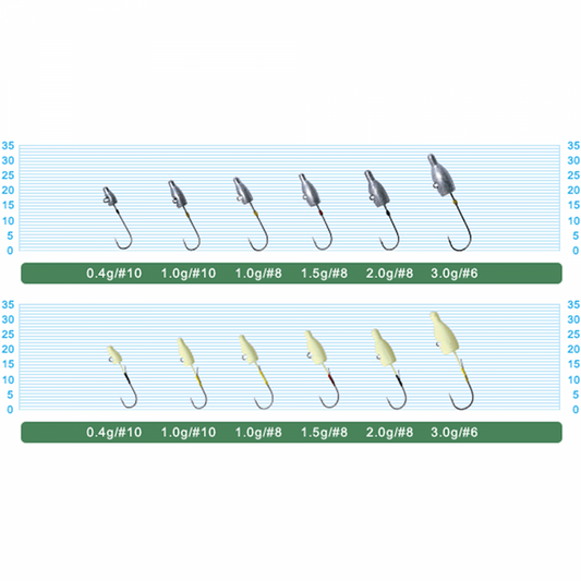 OWNER JH-83 MEBARU DAMA #6 : 3.0g (5 pcs/pack) fishing terminal tackle — photo 2