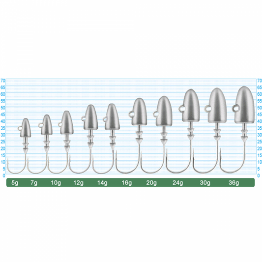 OWNER JH-61 SHIZUKA HEAD 5g (4 pcs/pack) fishing terminal tackle — photo 2