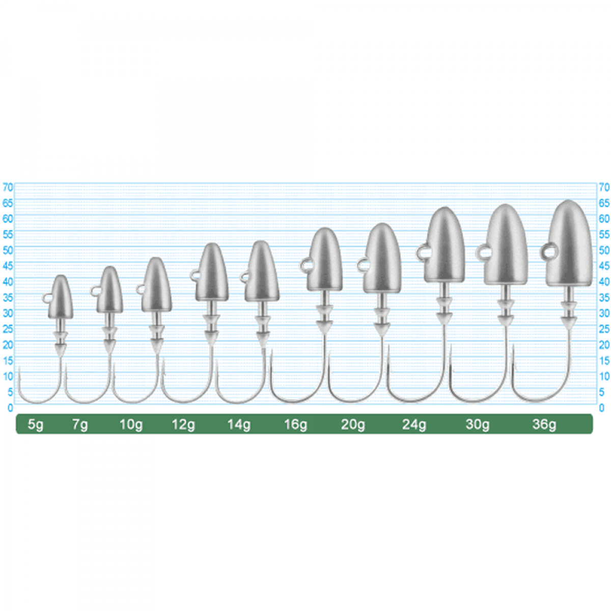 OWNER JH-61 SHIZUKA HEAD 7g (4 pcs/pack) - Britannic Trade