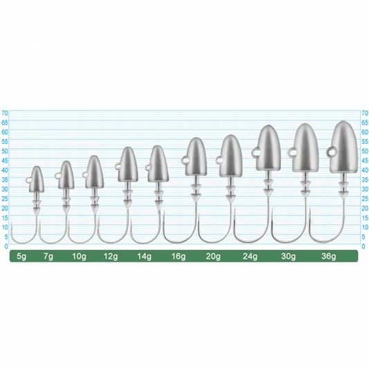 OWNER JH-61 SHIZUKA HEAD 7g (4 pcs/pack) fishing terminal tackle — photo 2