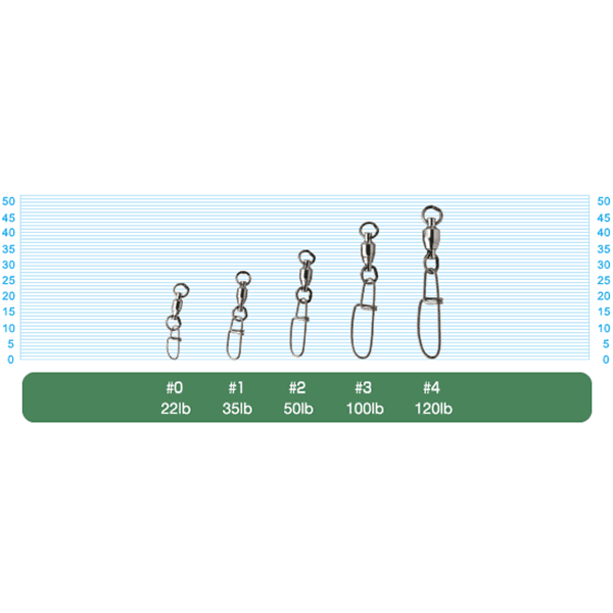 OWNER P-08 STRONG SNAP BALL BEARING #3 - Britannic Trade
