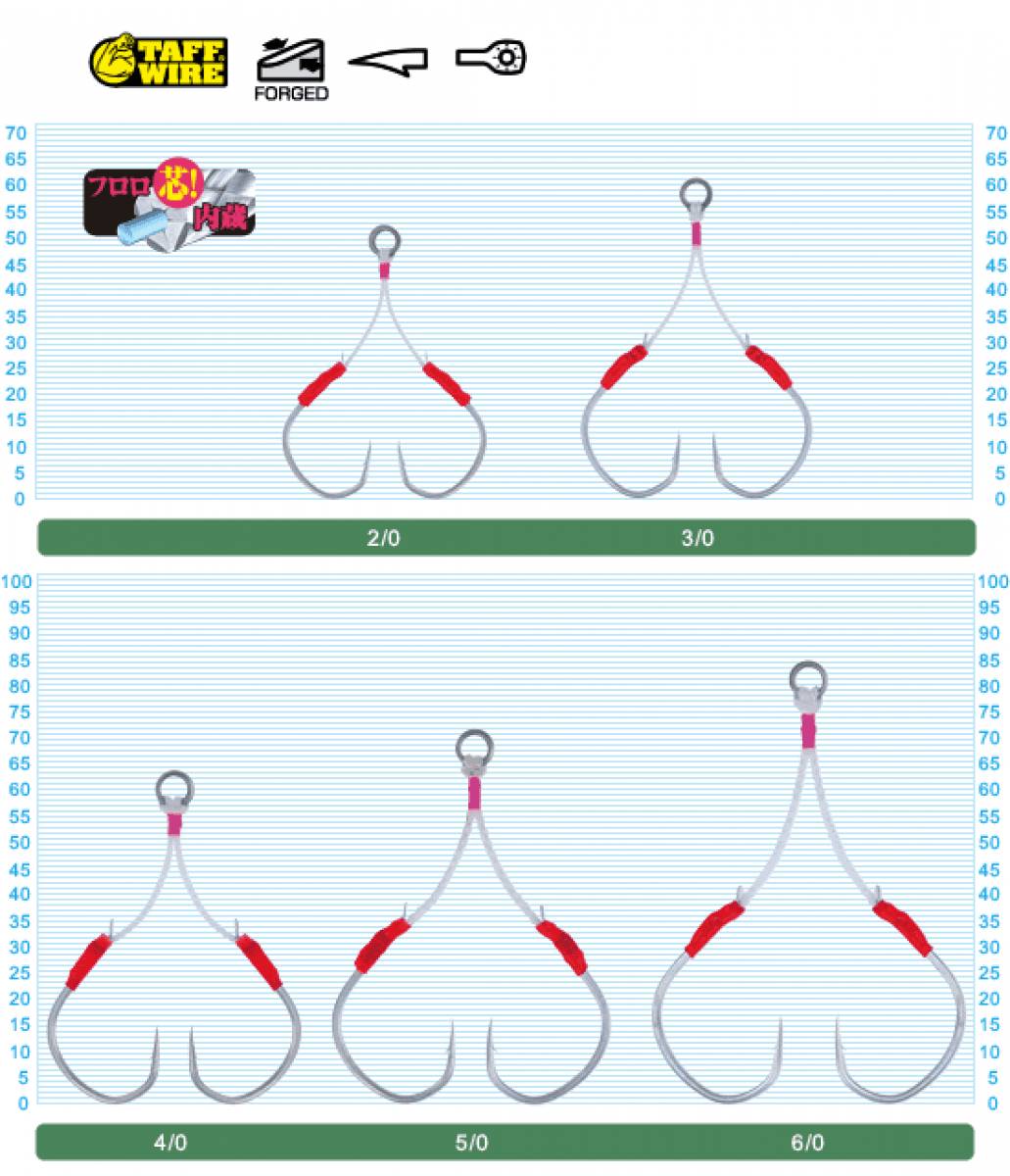 OWNER JT-27 JIGGER LIGHT TWIN SHIWARI #6/0 (2 pcs/pack) - Britannic Trade