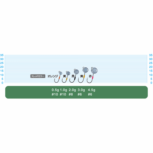 OWNER JH-89 MUSHI HEAD 2g (5 pcs/pack) fishing terminal tackle — photo 2