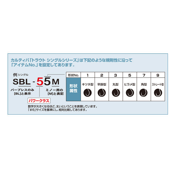 OWNER SBL-35 SINGLE 35 BARBLESS #6 (12 pcs/pack) fishing terminal tackle — photo 3